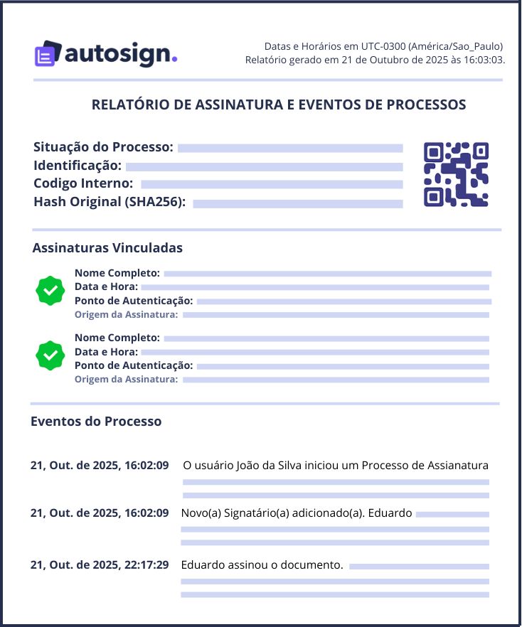 Relatório de trilha de auditoria e rastreabilidade de documentos
